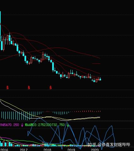 科技领航者,探索300027股票的高科技之旅
