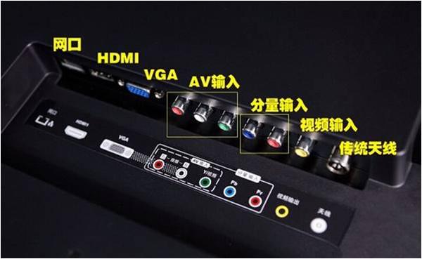 高科技连接电视,未来生活的无限魅力与可能