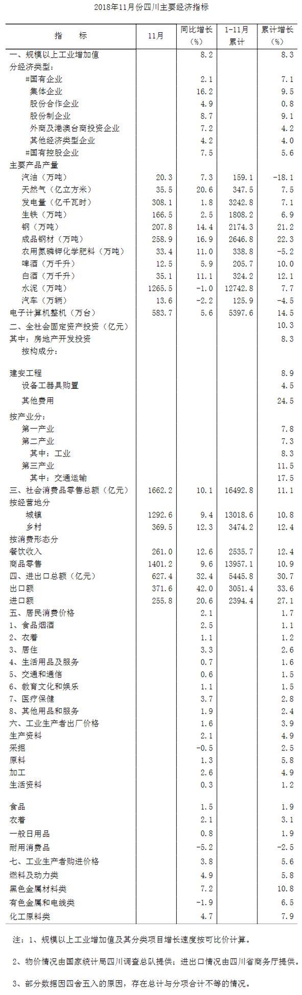 工业生产者购进价格指数解读、影响及趋势分析