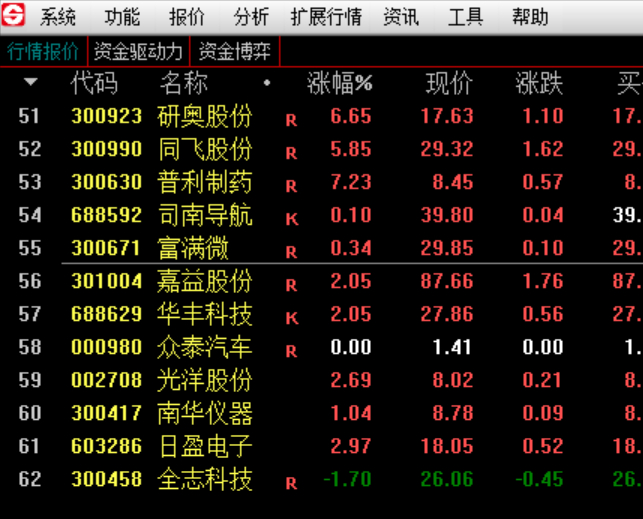 蜗牛股票，稳健投资者的理想之选