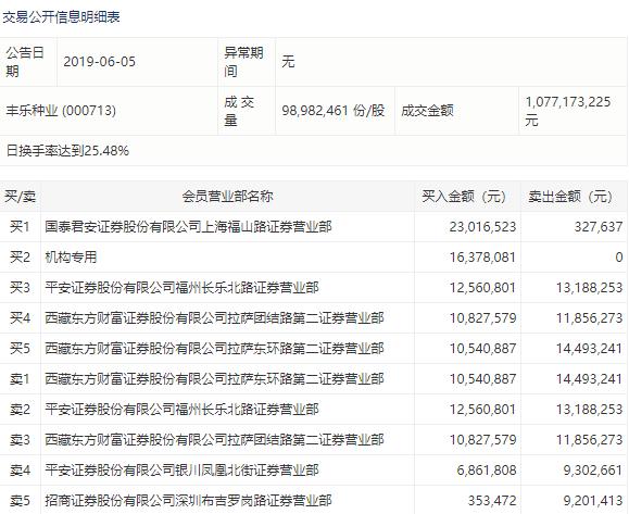 襄阳成工工程机械 第103页