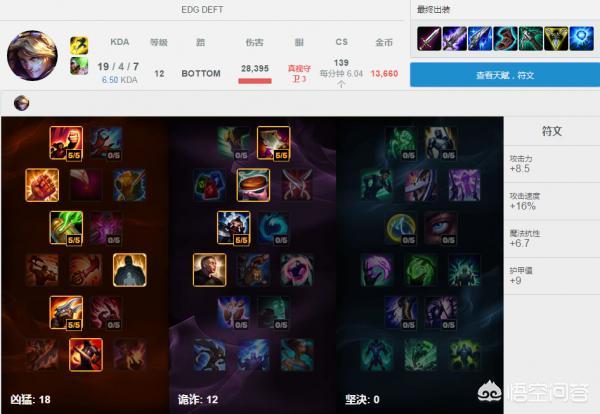 最新天赋盘点，巷弄深处的隐藏小店，你不可错过！