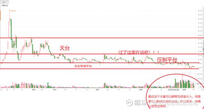 金固股份股票，小巷深处的独特风味企业风采。