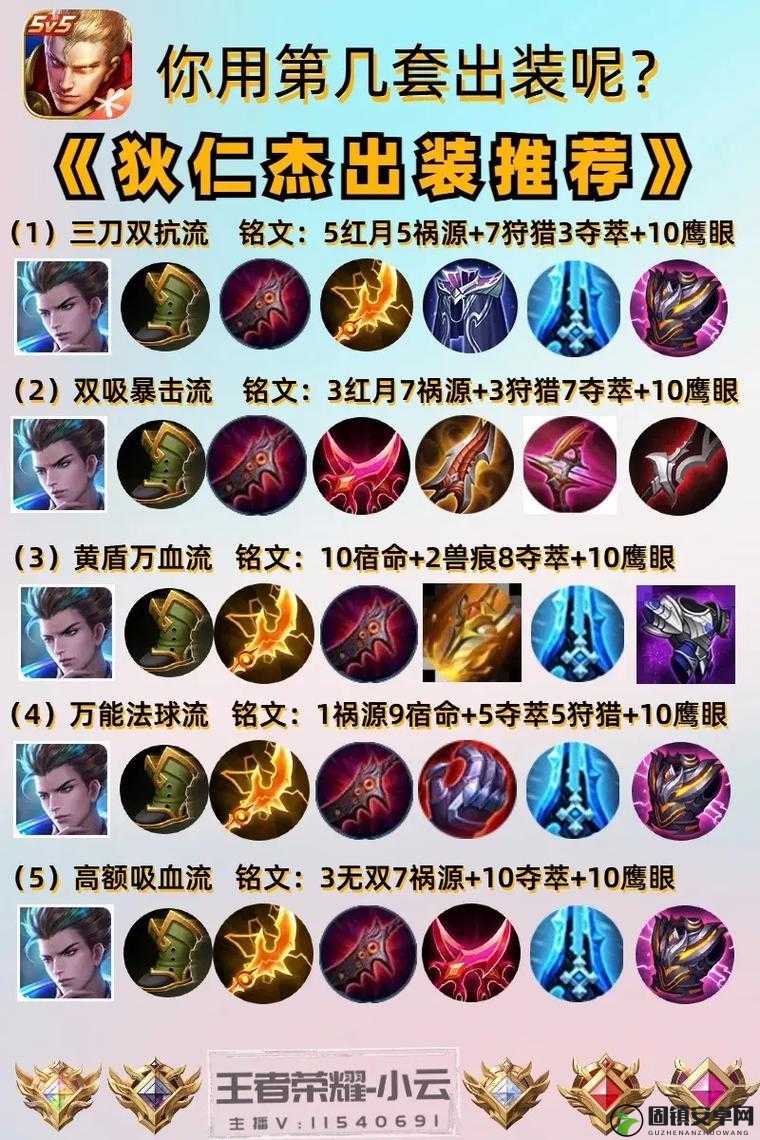 狄仁杰最新装备攻略,科技重塑侦探魅力,智能装备体验未来风采