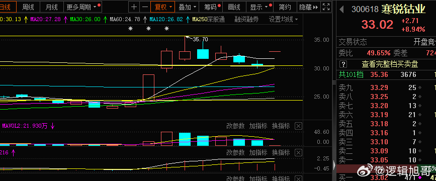 钴业巨头寒锐钴业的崛起与影响，最新消息揭示时代大潮中的发展态势