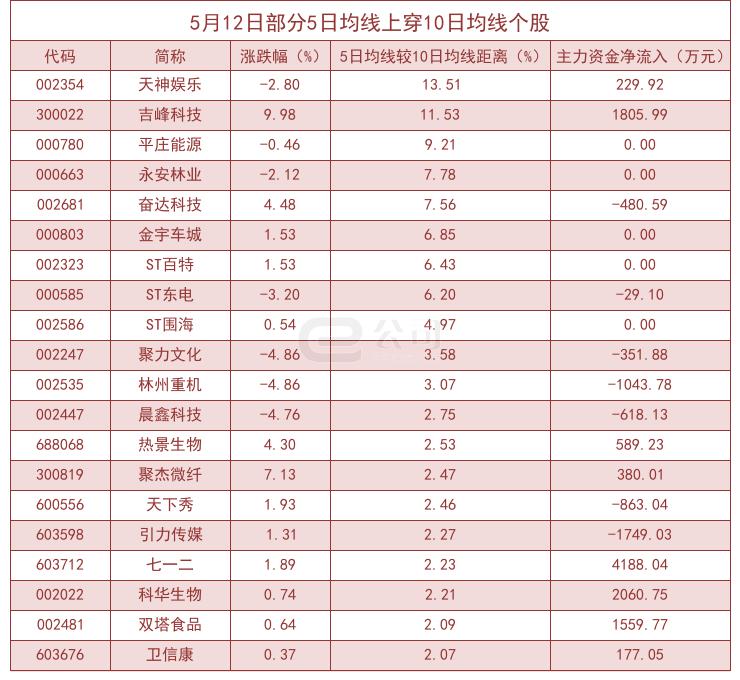 平庄能源重组最新动态,开启温馨有趣的能源变革之旅