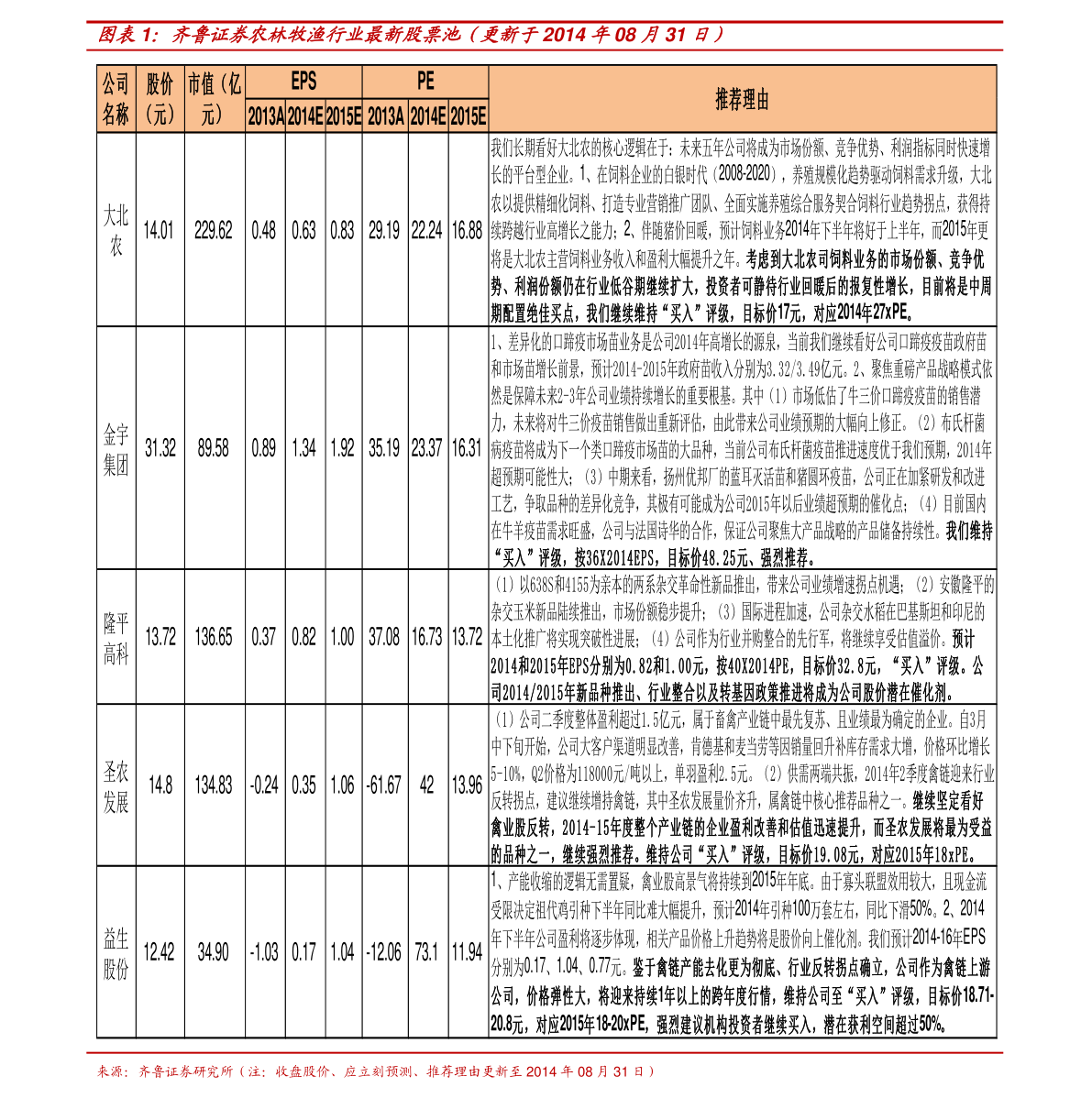 华峰氨纶最新股价信息解析与探析