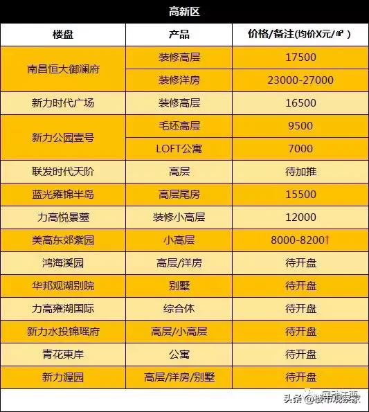 望城房价最新动态，与自然美景的邂逅，探寻内心的平和与宁静