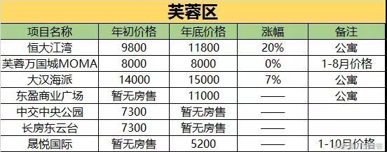 望城房价最新动态,与自然美景的邂逅,探寻内心的平和与宁静