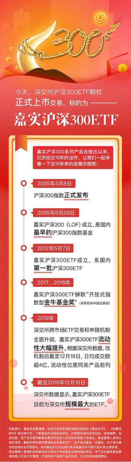 公司未上市期权,小巷深处的潜力宝藏