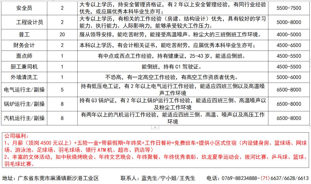 漳浦597人才网最新职位招聘,助力职业道路宽广发展!