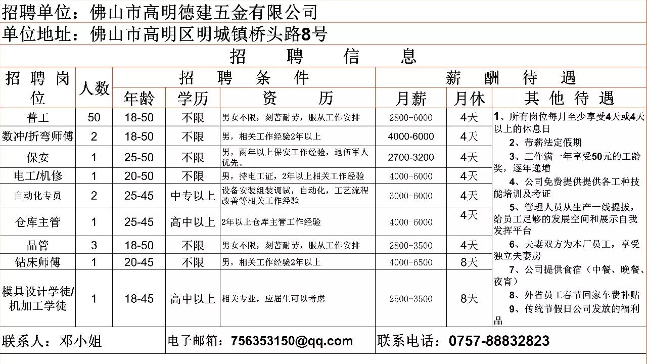 上海电工职位探寻，隐秘匠心在小巷中绽放