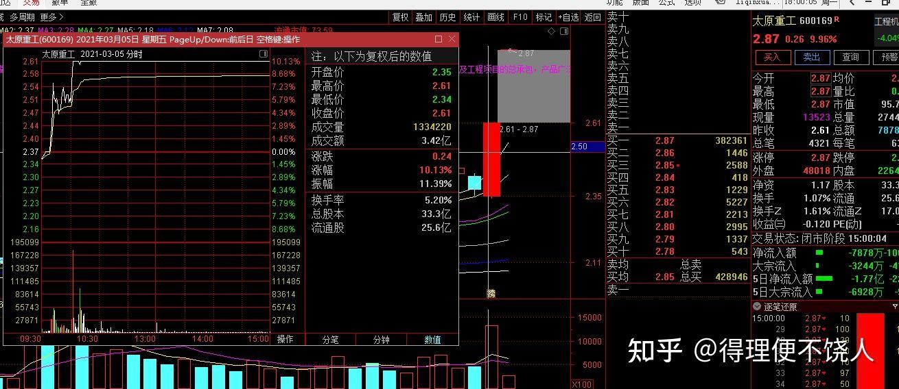 核电板块股票,科技新纪元赋能未来生活
