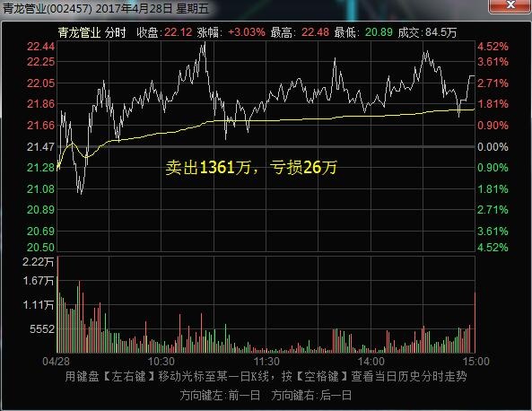 欢乐海岸股票，高科技驱动的未来股市之旅
