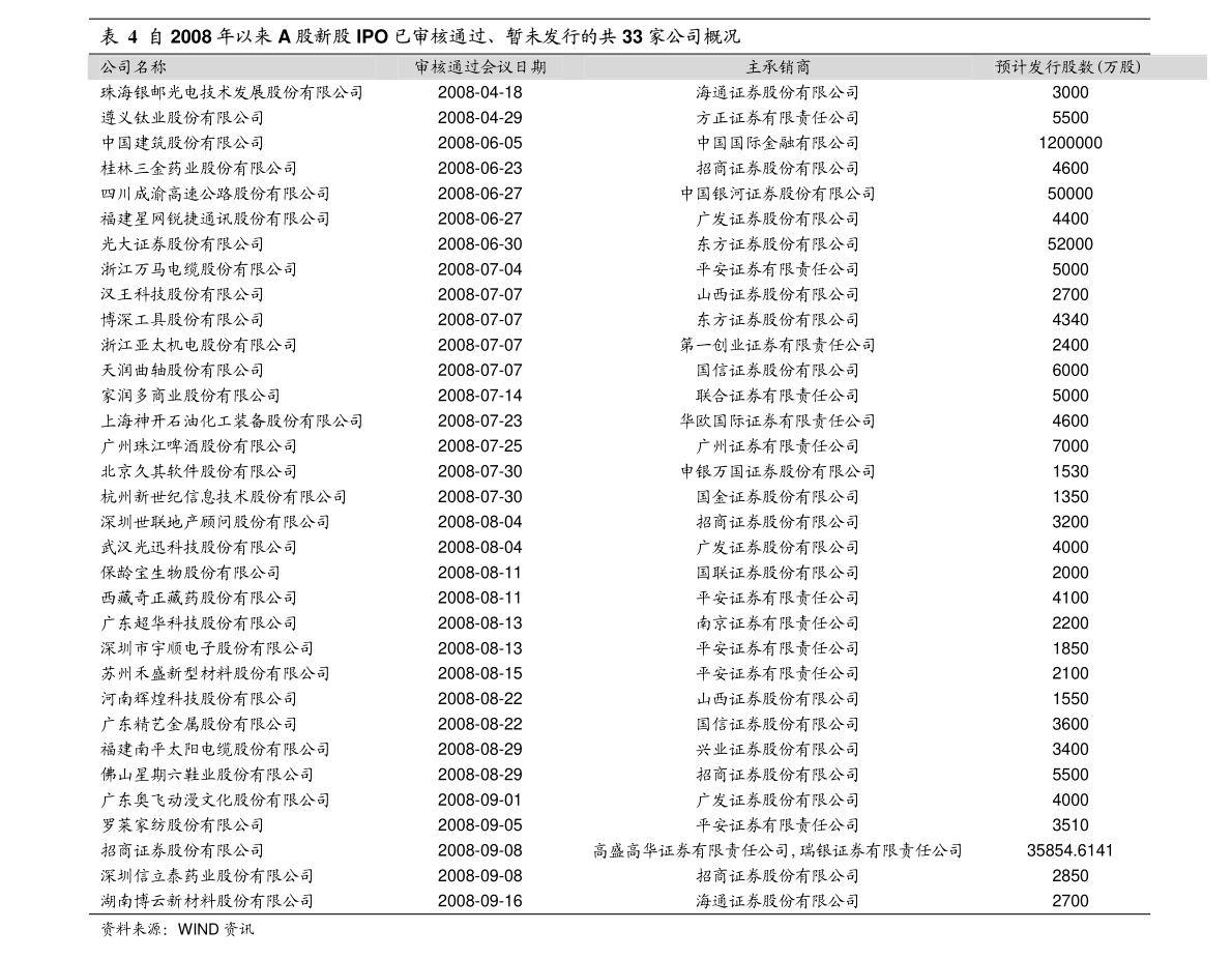 股票PS解析，揭秘其与日常小确幸的关联秘密