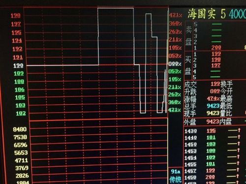 股票PS解析,揭秘其与日常小确幸的关联秘密