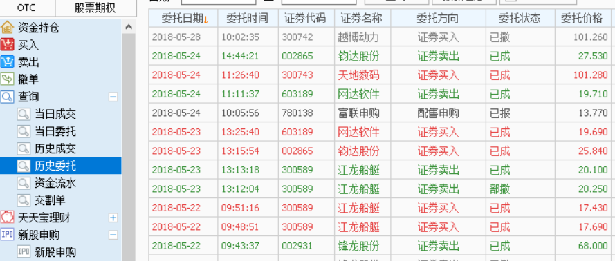 股票PS解析,揭秘其与日常小确幸的关联秘密