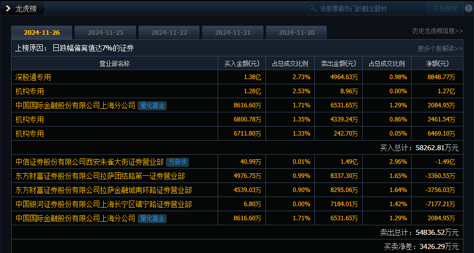 和而泰股票最新动态及小巷深处的惊喜