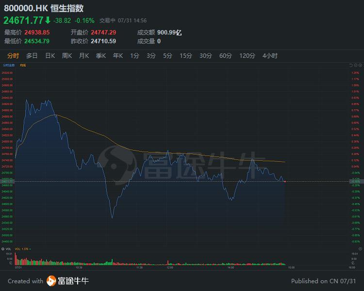 新经济股票，探索未来投资新领域，把握时代机遇