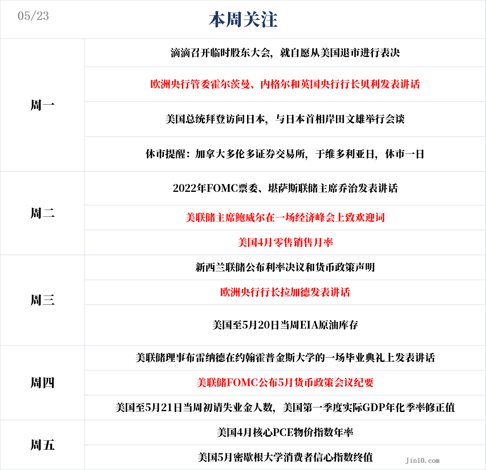 最新动态5日回顾,深度观点阐述与分析