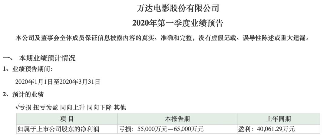 万达电影最新声明,启程探索自然美景,寻找内心的宁静与平和之旅