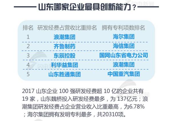 临沂上市公司名单揭秘，探寻小巷深处的独特味道