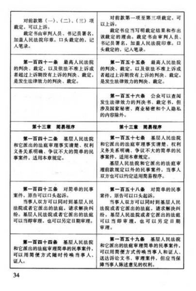 最新诉讼大全,背景、事件与地位的时代见证