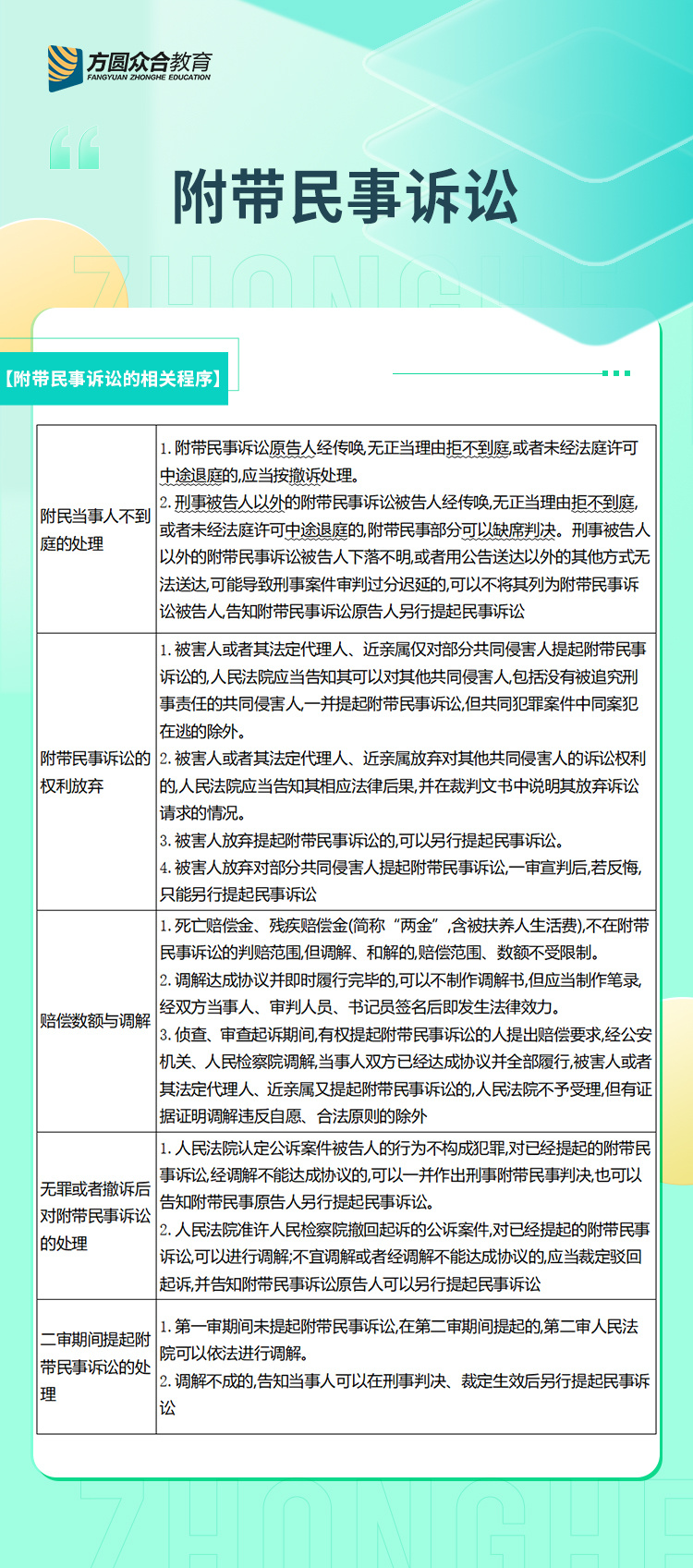 最新诉讼大全,背景、事件与地位的时代见证