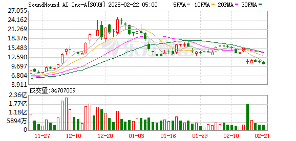 工程机械应急救援车 第91页