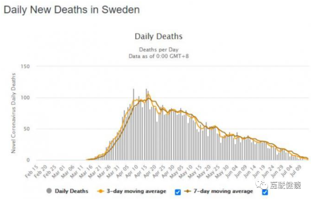 最新死亡数据揭示时代变迁下的生命消逝现象