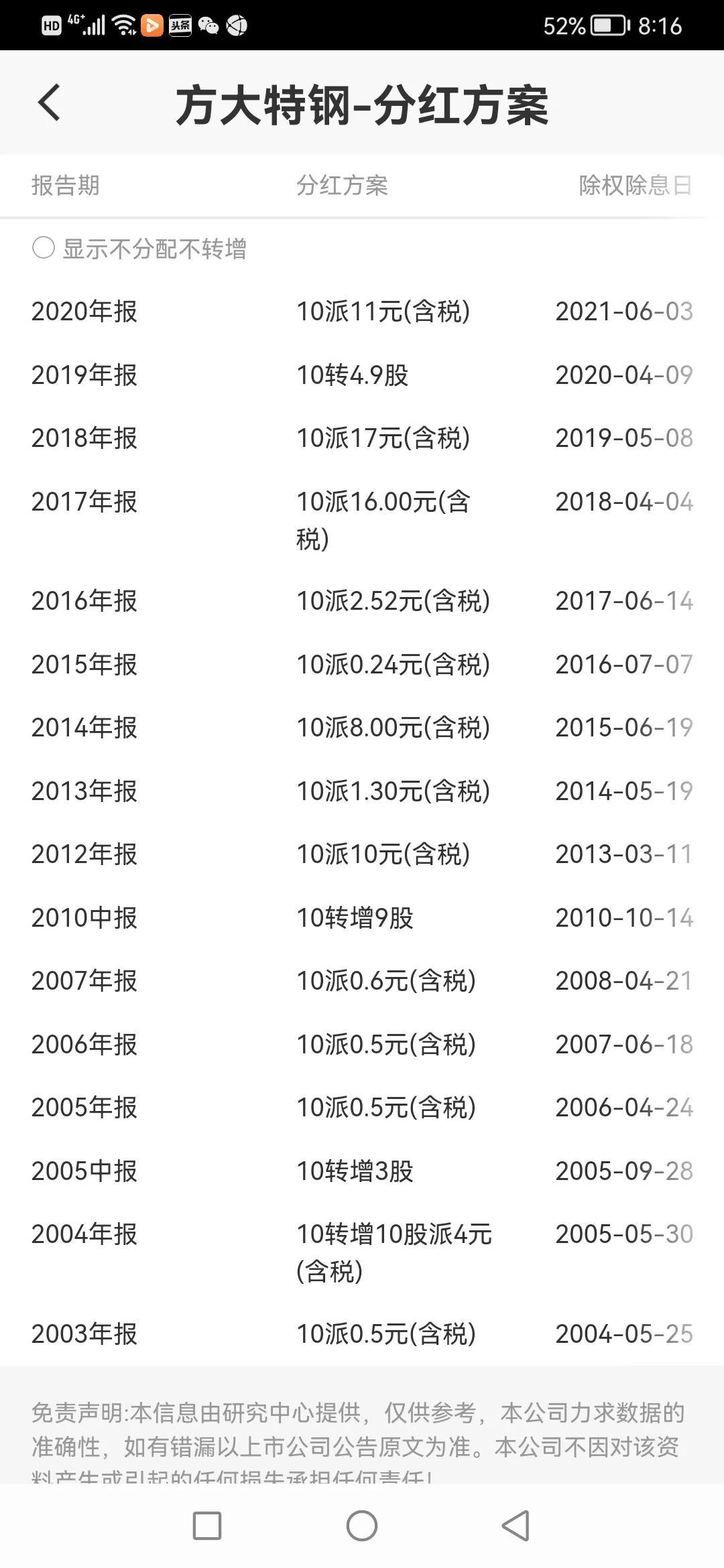 股息股票,连接友情的桥梁
