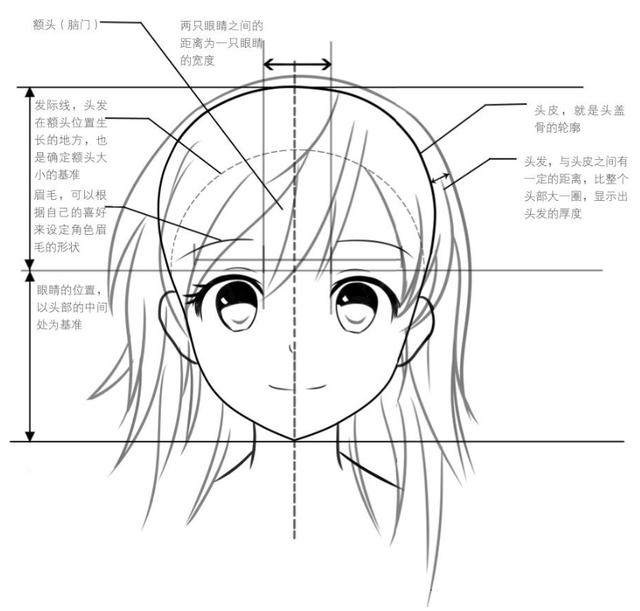 动漫头像绘制指南,跟随心灵之旅,探索平静与色彩的发现之路