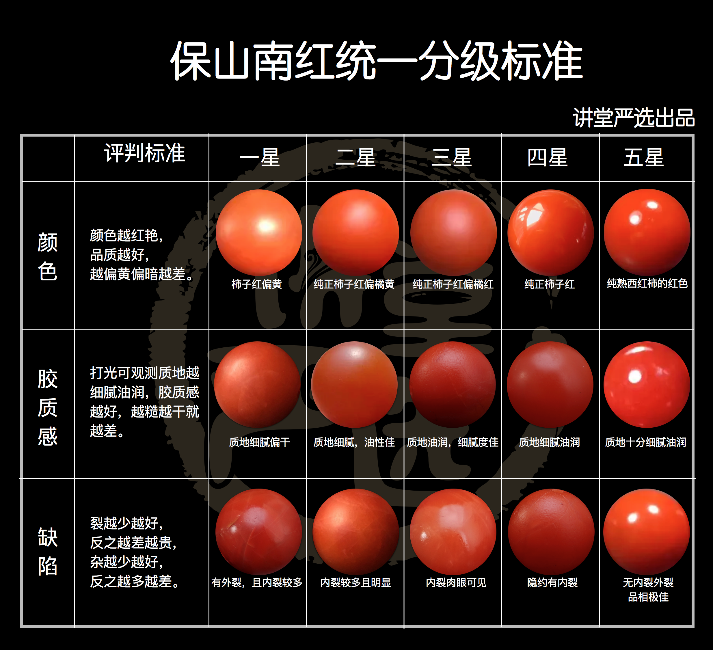 南红价格表，洞悉变化，成就自信与价值之旅