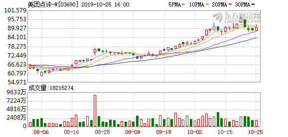 港股通标的股票,投资新视角的探讨