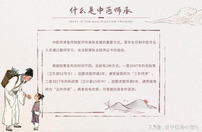 辽宁中医师承最新规定揭秘,小巷深处的神秘中医馆介绍