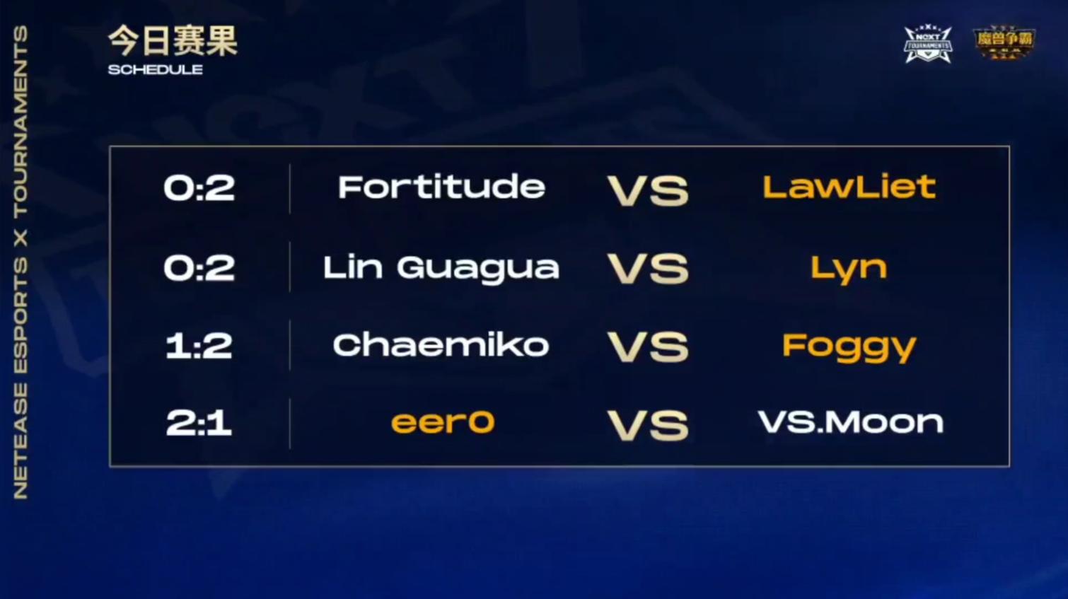 Moon比赛视频,星辰之间的较量精彩呈现