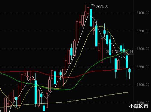 今日基金行情与大盘走势,自然美景的心灵探索之旅