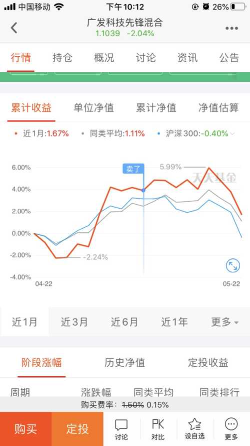 今日基金行情与大盘走势,自然美景的心灵探索之旅