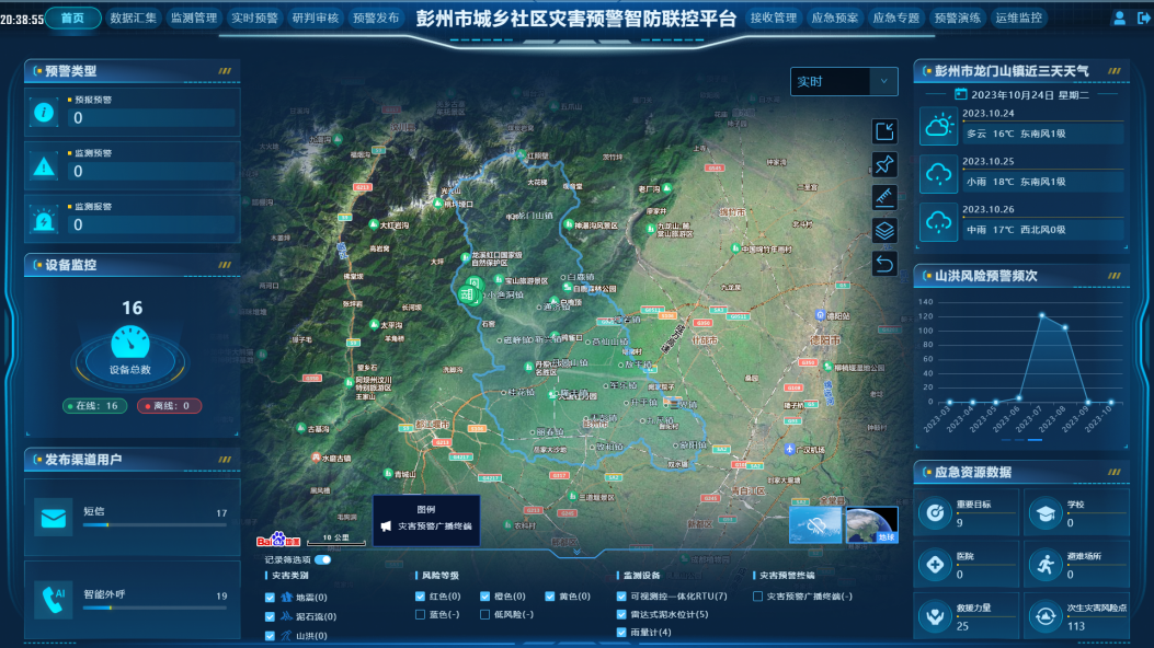 彭州暴雨实时更新,最新动态报告