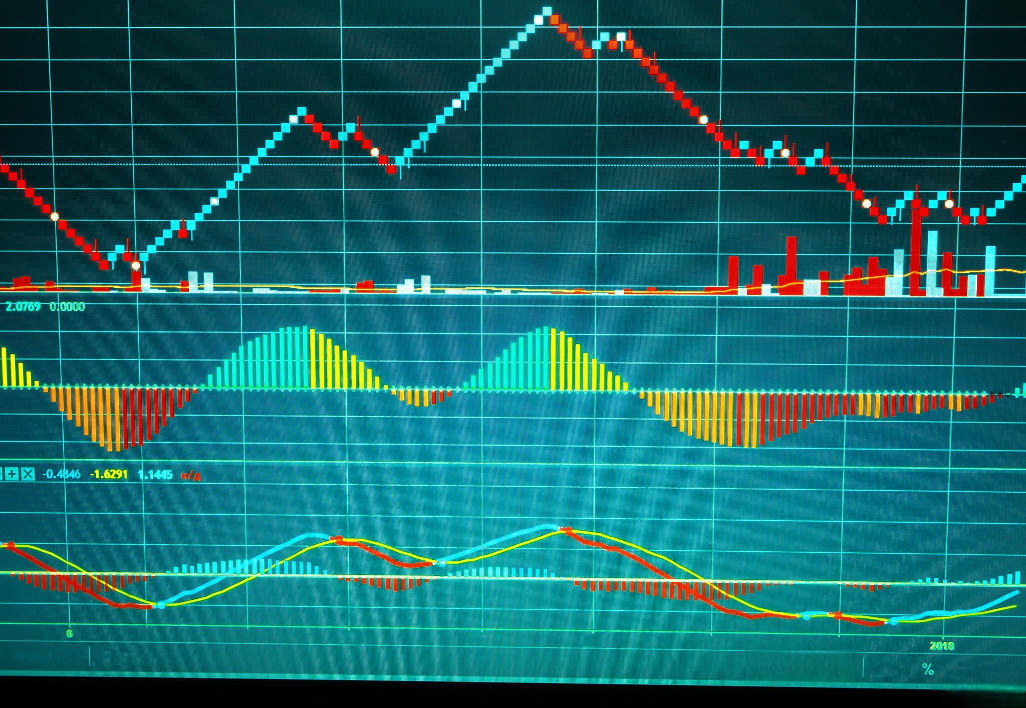 股票行情延时深度探究,背景、事件与影响分析