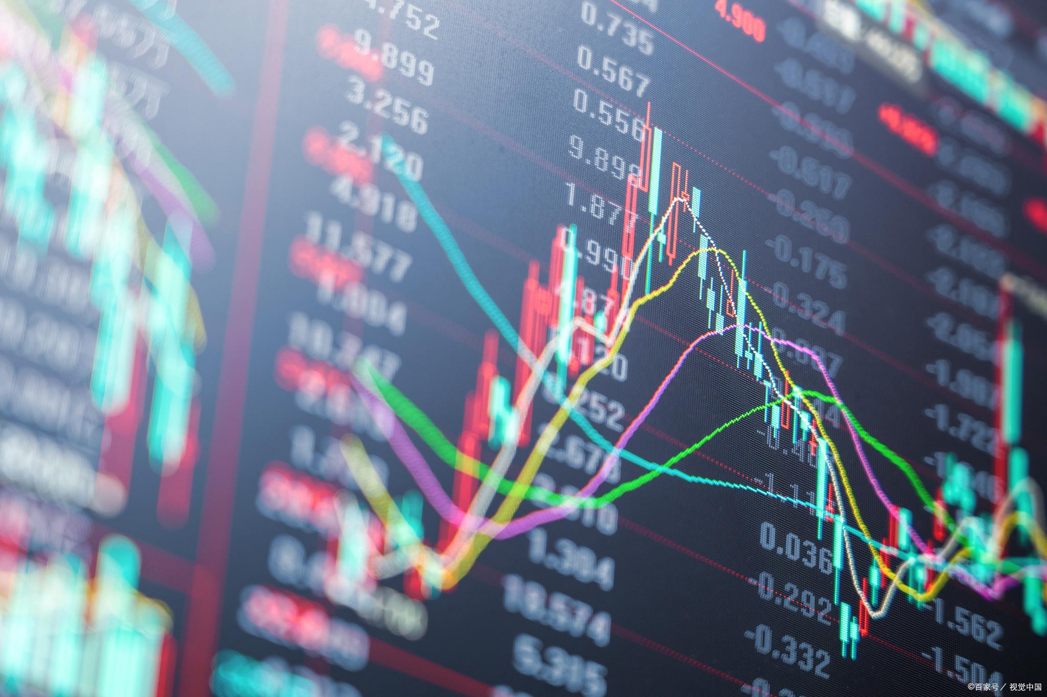 深沪股市行情,科技力量引领未来投资之路