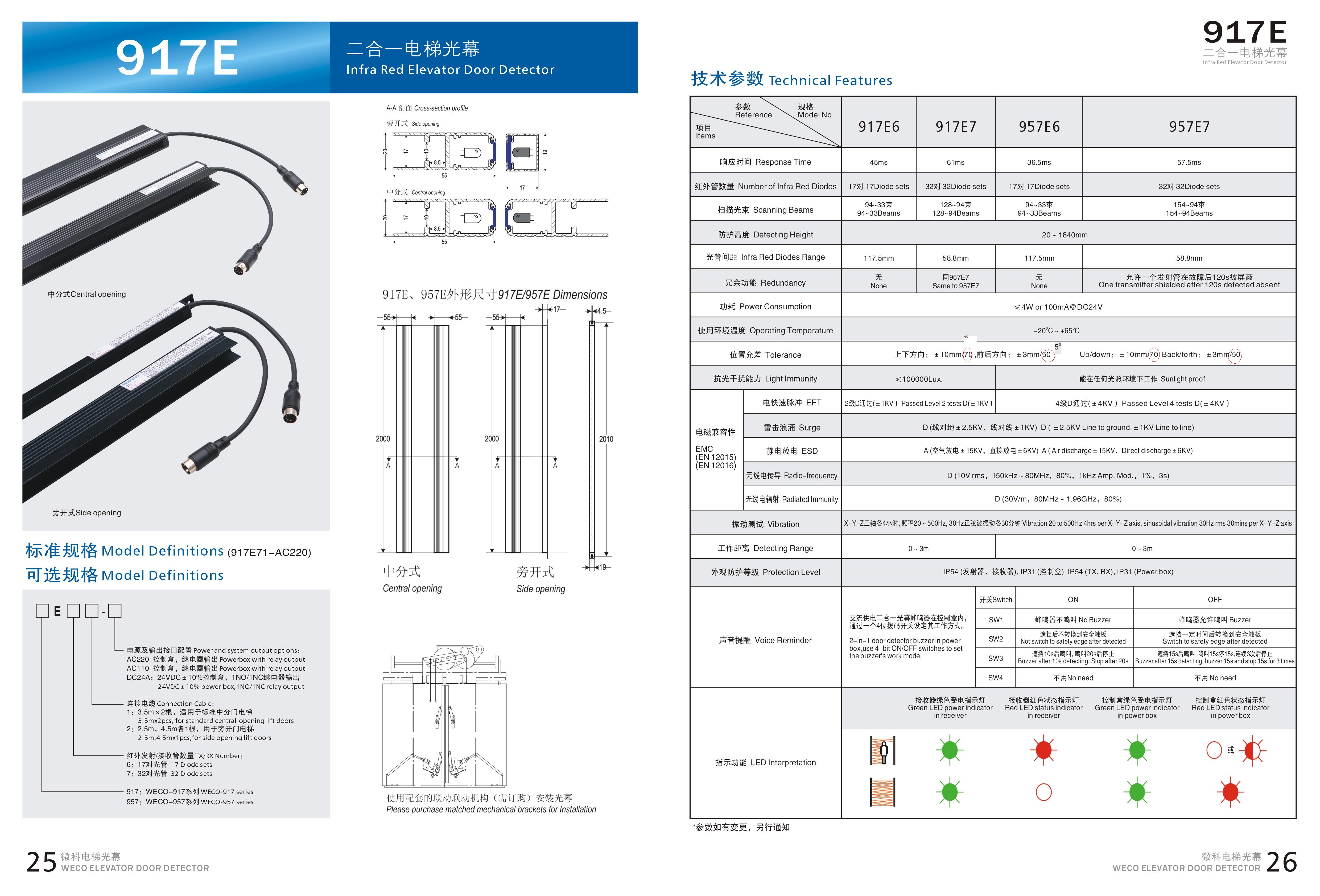 襄阳成工工程机械 第83页