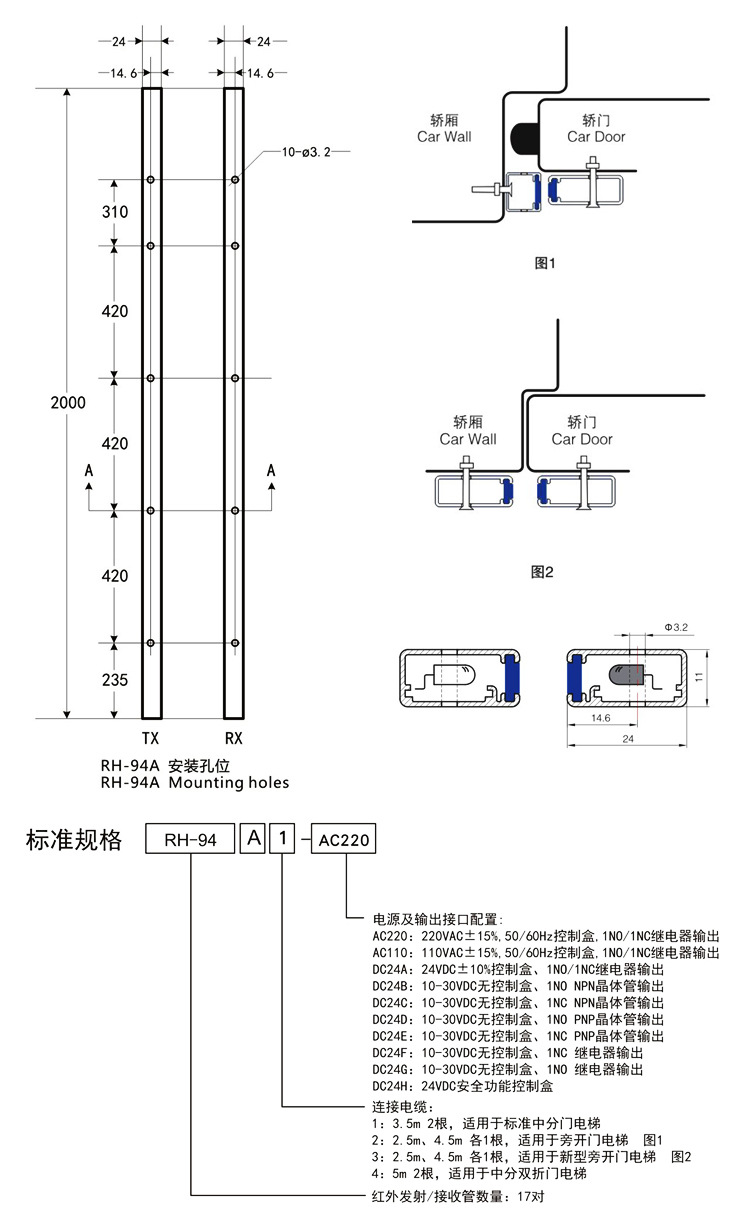 电梯光幕价格表,了解变化,开启自信与成就感的旅程