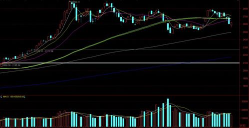 详细步骤指南,近期可能重组的股票动态与策略分析