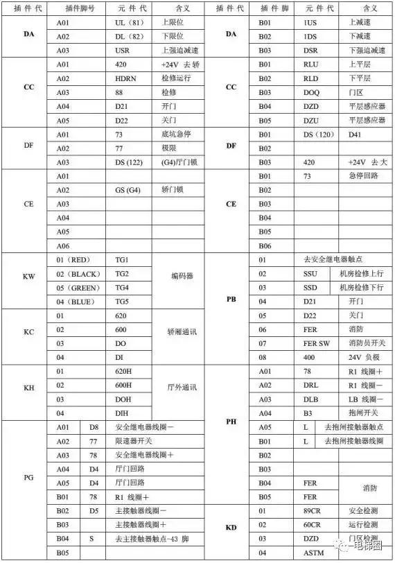 三菱电梯选购指南,价格表、选购指南与步骤详解,了解18层电梯价格全攻略