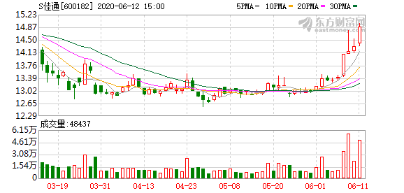 佳通股票,与自然对话的心灵之旅