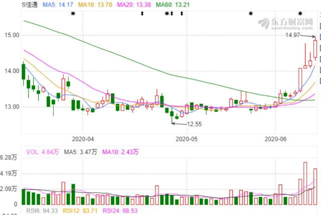 佳通股票,与自然对话的心灵之旅