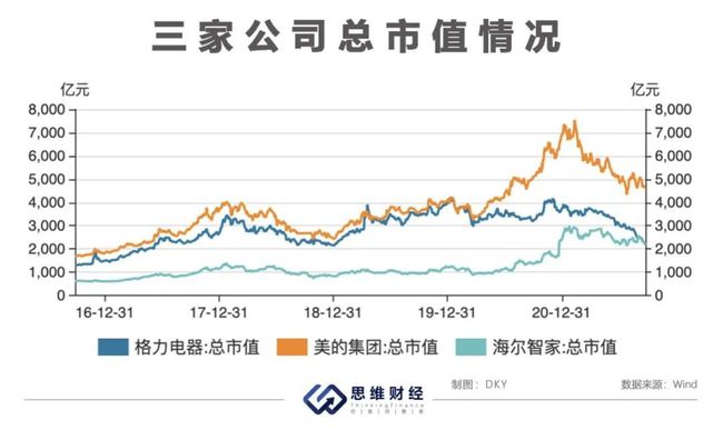 格力电器股票股,格力电器股票投资指南