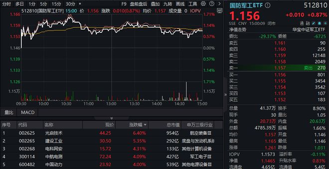 中航电测最新资讯,砥砺奋进,开启航空测控新篇章