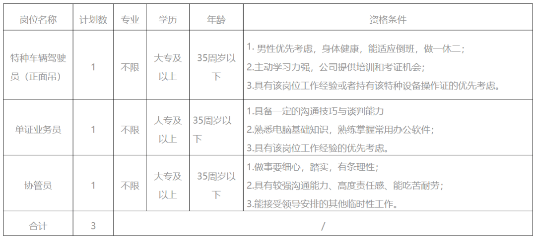 钱清最新招聘信息揭秘,启程探索自然美景的职场旅行!